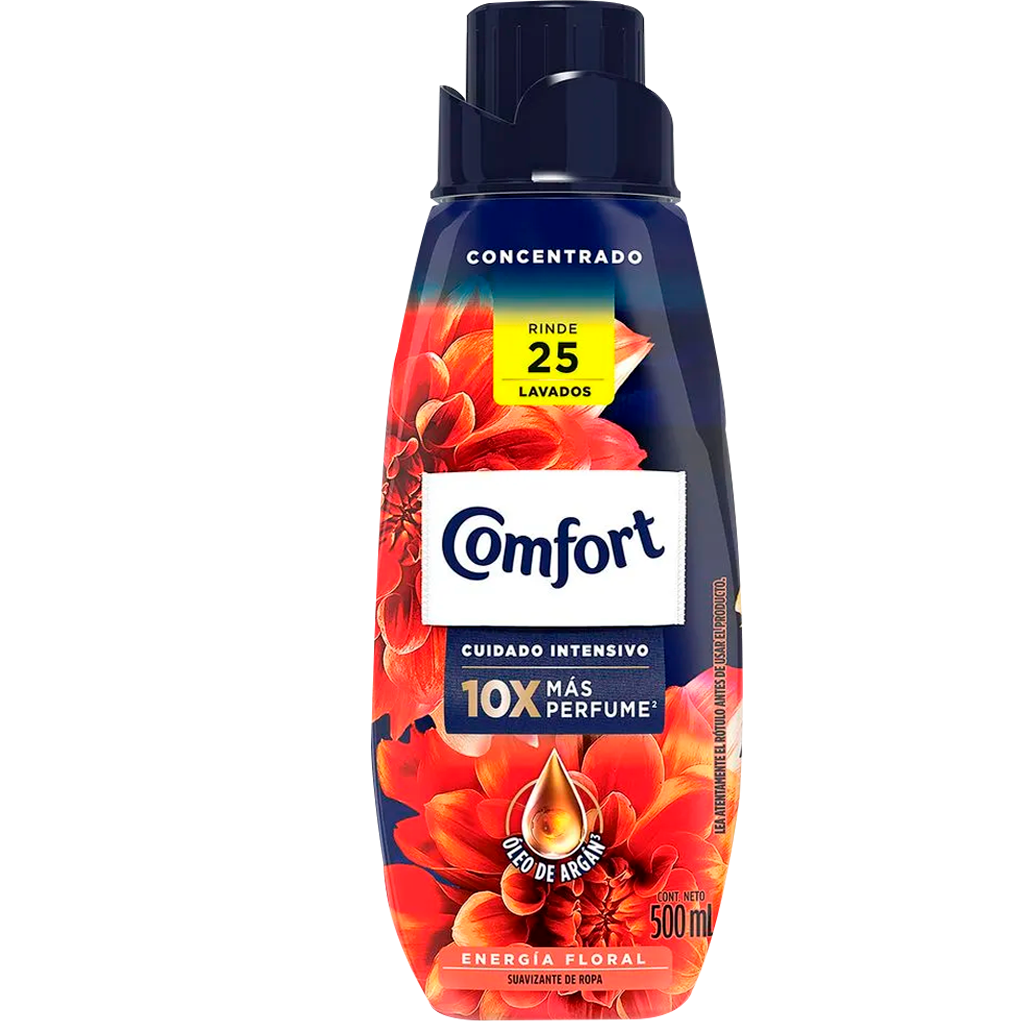 SUAVIZANTE CONCENTRADO BOTELLA ENERGIA FLORAL